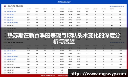 热苏斯在新赛季的表现与球队战术变化的深度分析与展望