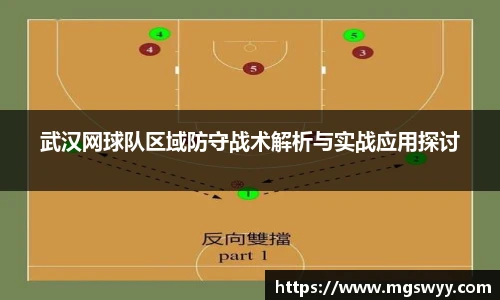 武汉网球队区域防守战术解析与实战应用探讨