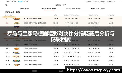 罗马与皇家马德里精彩对决比分揭晓赛后分析与精彩回顾