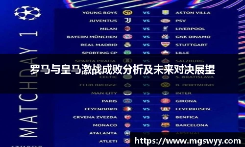 罗马与皇马激战成败分析及未来对决展望