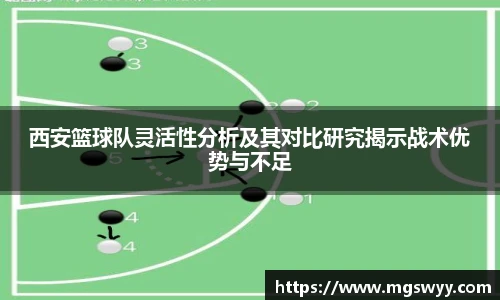 西安篮球队灵活性分析及其对比研究揭示战术优势与不足